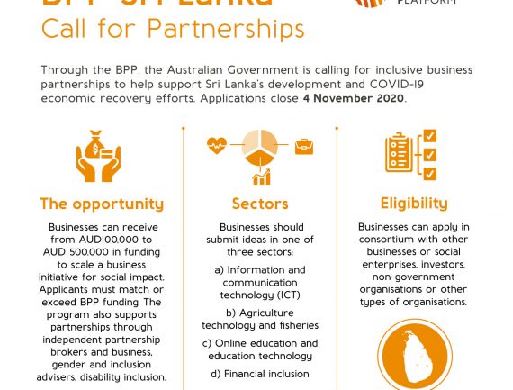 Graphic with details on BPP Sri Lanka partnerships: Opportunity, Sectors, Eligibility, map included. Partnerships close Nov 4, 2020.